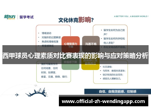 西甲球员心理素质对比赛表现的影响与应对策略分析