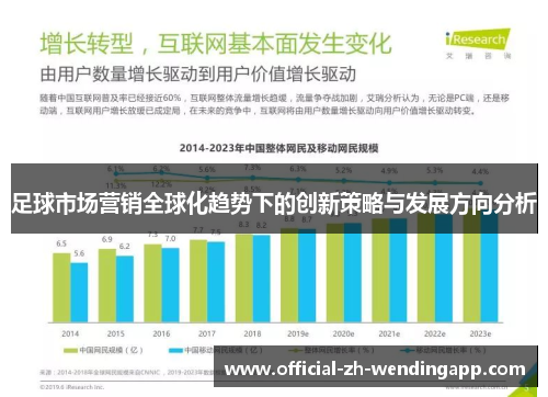 足球市场营销全球化趋势下的创新策略与发展方向分析 足球市场营销全球化趋势下的创新策略与发展方向分析