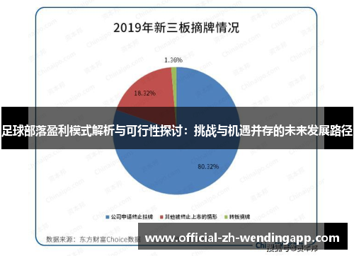 足球部落盈利模式解析与可行性探讨:挑战与机遇并存的未来发展路径 足球部落盈利模式解析与可行性探讨:挑战与机遇并存的未来发展路径