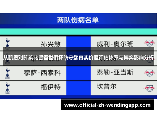 从凯恩对阵莱比锡看世俱杯防守端真实价值评估体系与博弈影响分析 从凯恩对阵莱比锡看世俱杯防守端真实价值评估体系与博弈影响分析