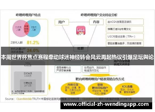 本周世界杯焦点赛程牵动球迷神经转会风云再起热议引爆足坛舆论 本周世界杯焦点赛程牵动球迷神经转会风云再起热议引爆足坛舆论