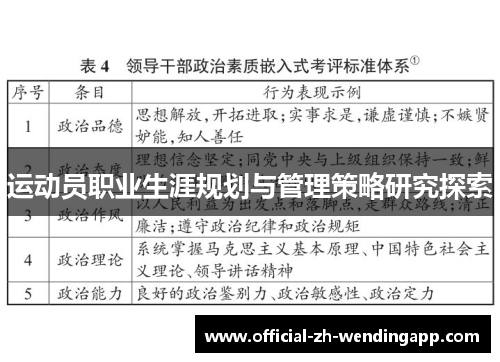运动员职业生涯规划与管理策略研究探索