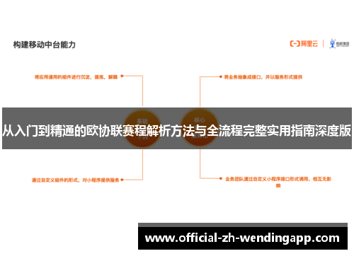 从入门到精通的欧协联赛程解析方法与全流程完整实用指南深度版 从入门到精通的欧协联赛程解析方法与全流程完整实用指南深度版