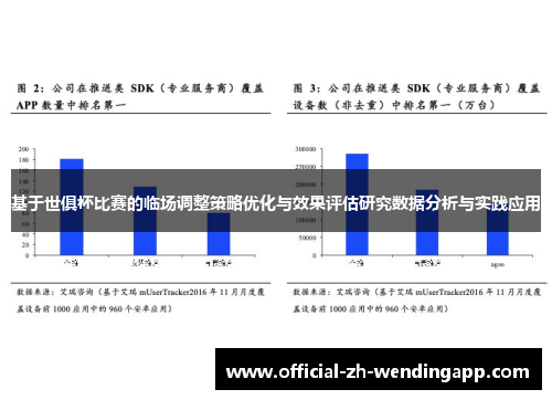 基于世俱杯比赛的临场调整策略优化与效果评估研究数据分析与实践应用