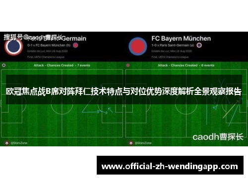 欧冠焦点战B席对阵拜仁技术特点与对位优势深度解析全景观察报告