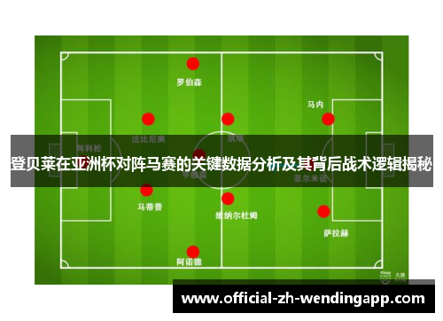 登贝莱在亚洲杯对阵马赛的关键数据分析及其背后战术逻辑揭秘 登贝莱在亚洲杯对阵马赛的关键数据分析及其背后战术逻辑揭秘